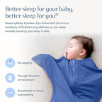 SleepingBaby Zipadee-Zip Transition Swaddle - Cozy Baby Swaddle Blanket with Zipper Convenience - Roomy Wearable Blanket for Easy Diaper Changes - Classic Navy, Large (12-24 Month)