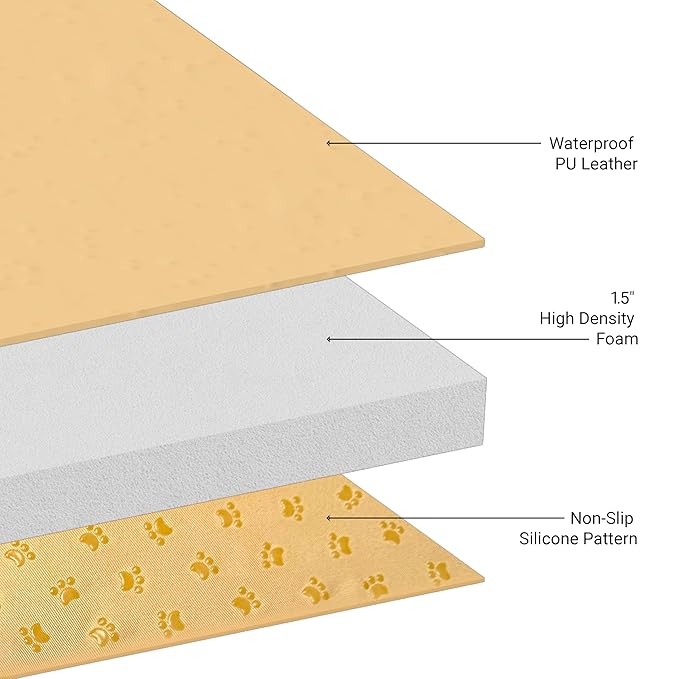 Zety Compatible Baby Play Mat - PU Leather Baby Playpen Mat - Waterproof Baby Play Mats for Floor - 1.5" Thick High Density Foam Play Mat (Colored, 8-Panel) (Beige, 8-Panel)