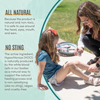 Active Skin Repair First Aid Healing Skin Spray - Natural & Non-Toxic with Hypochlorus Acid for Minor Cuts, Wounds, Scrapes, Rashes, Sunburns, & More, 3 oz