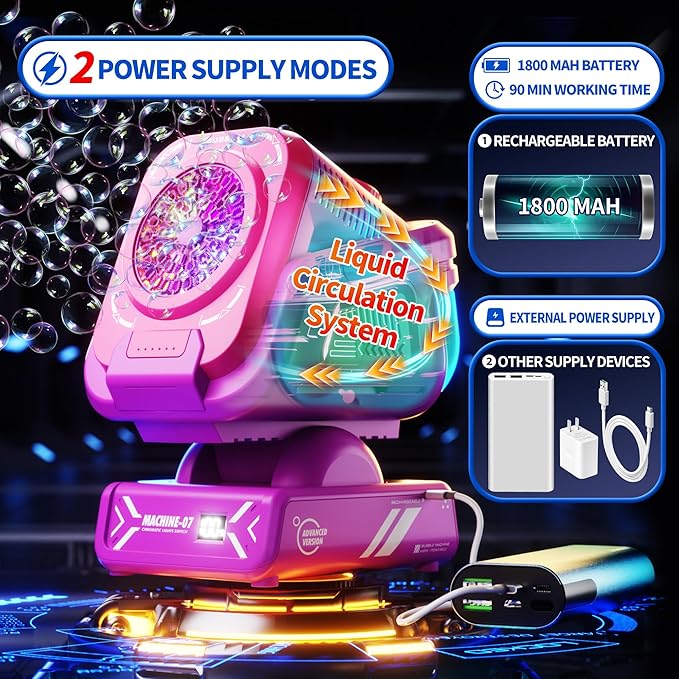 2025 Upgraded Bubble Machine with Remote Control, Automatic Rotation & RGB Lights, 1800mAh Rechargeable Battery, Type-C Charge, Bubble Maker for Kids, Weddings, Birthday Parties, Outdoor Activities
