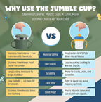 Jumble Dream Stainless Steel Baby Snack Cup for Toddlers Kids – Spill-Proof Silicone Snack Container – BPA-Free Non-Toxic Dishwasher Safe Food-Grade Stainless Steel for Baby Snacks 6m+ to 3+ Years