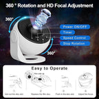 Planetarium Projector Pro for Bedroom, 13 in 1 Star Projector Galaxy Light, Ceiling Night Light Milky Way Mood Lighting with Timer, LED Space Galaxy Lamp Bedroom Room Decor for Adults Kids - White