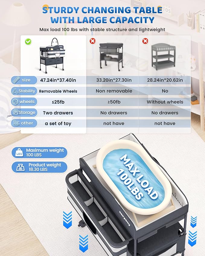 Baby Changing Table with Storage, Versatile Folding Changing Table, Baby Changing Station, Removable Wheels, 4 Adjustable Height, Waterproof, Mobile Nursery for Infant and Newborn