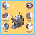 iniuniu Diaper Bag Backpack, 4 in 1 kit Large Unisex Baby Bags for Boys Girls, Waterproof Travel Back Pack with Diaper Pouch