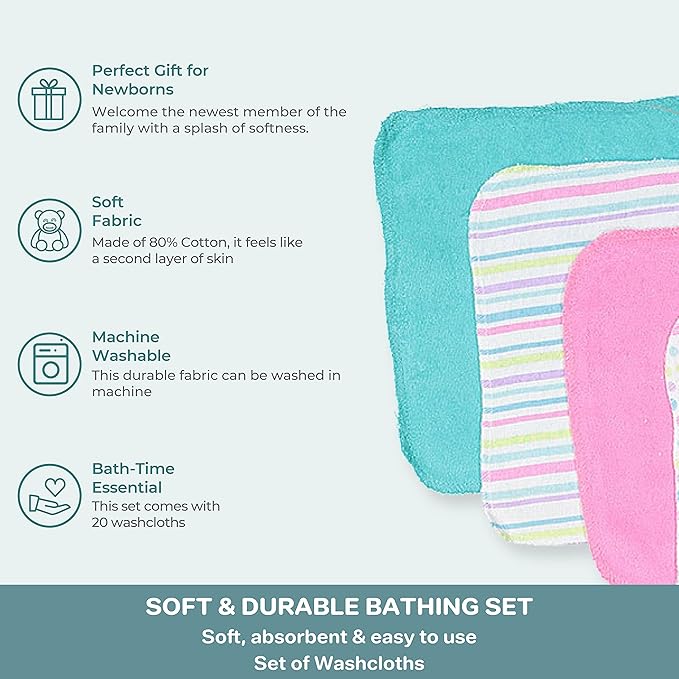 Spasilk Washcloth Wipes Set for Newborn Boys and Girls, Soft Terry Washcloth Set, Pack of 20, Aqua