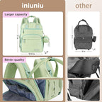iniuniu Diaper Bag Backpack, 4 in 1 kit Large Unisex Baby Bags for Boys Girls, Waterproof Travel Back Pack with Diaper Pouch