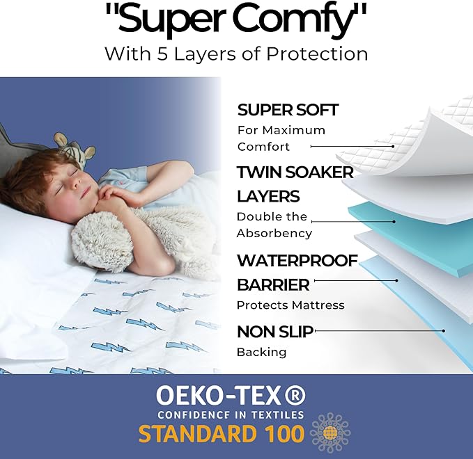 Hygge Sheets® Potty Training Pee Pads for Kids, Toddlers - 100% Waterproof, Non Slip Bed Wetting Pad for Twin Beds - Washable, Reusable Mattress & Sheet Protector - Lightning