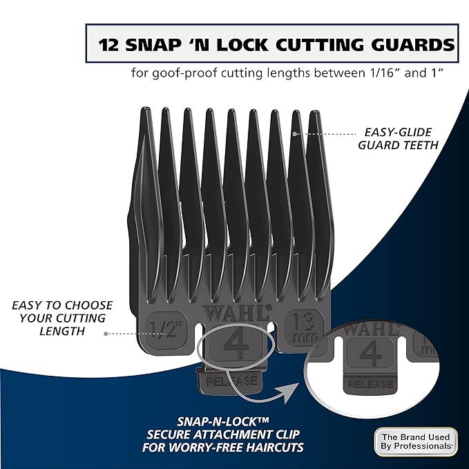 Wahl Lithium Ion Pro Rechargeable Cordless Hair Clippers for Men, Woman, & Children with Smart Charge Technology for Convenient at Home Haircutting - Model 79470