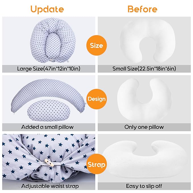 Chilling Home Nursing Pillow for Breastfeeding, Baby Nursing Pillow for Newborn, Nursing Essentials for Bottle and Breastfeeding, Breast Feeding Pillows Support for Mom and Baby with Removable Cover