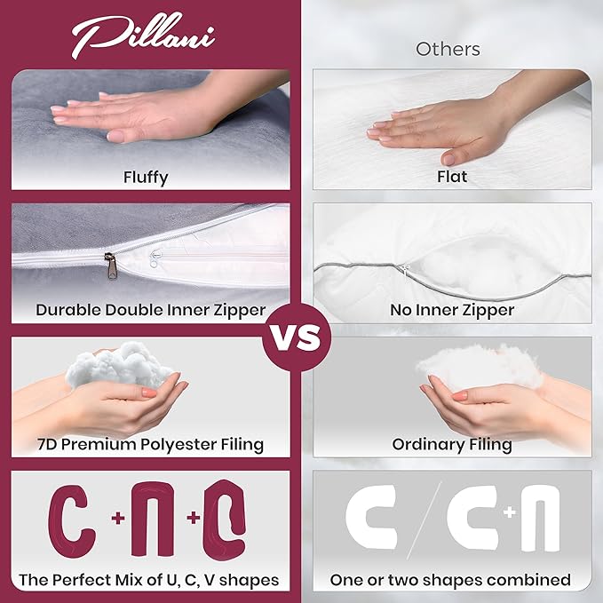 PILLANI Pregnancy Pillows for Sleeping – 57-Inch Maternity Pillow for Pregnant Women with Removable Washable Cover – Support for Back, Belly, Neck, Legs, and Hips – V C U Shaped Full Body Pillow