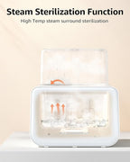 Baby Bottle Warmer, Grownsy 8-in-1 Fast Milk Warmer with Timer Breastmilk or Formula, Fits 2 Bottles, Accurate Temperature Control, with Defrost, Sterili-zing, Keep, Heat Baby Food Jars Function