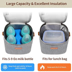 Mancro Insulated Breastmilk Cooler Bag Fits 4 Baby Bottles Up to 9 Ounce，Compact Baby Bottle Travel Bag with Ice Pack for Nursing Mom, Grey