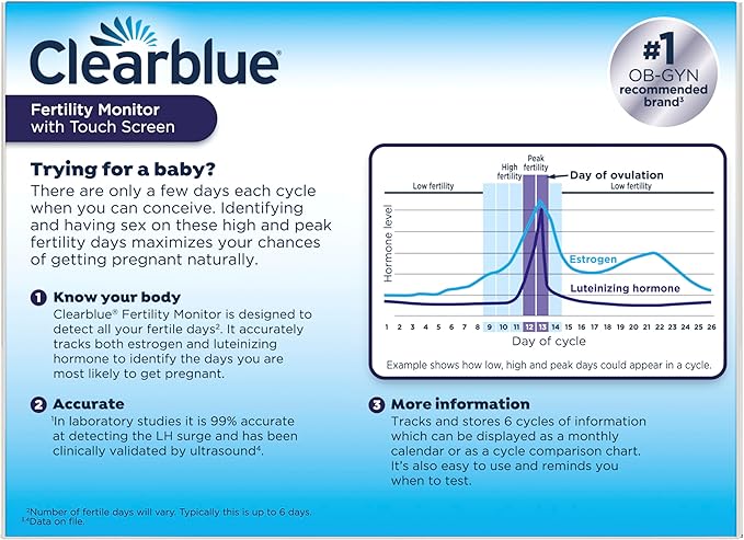 Clearblue Fertility Monitor, 1 Touch-Screen Monitor, 1 Ct
