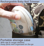 Rechargeable 22 in 1 Baby Nail Trimmer, Usage Labeled Case, 13 Extra Replacement Tools, Royal Angels Electric Nail File with LCD display, Newborn Toddler Nail Care Clipper Kit (Rechargeable,WhiteBlue)