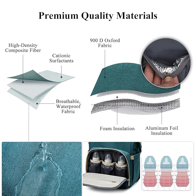 Baby Diaper Bag with Changing Station,Diaper Bag Backpack,Girl Boy Diaper Bag,Large Capacity,900d Excellent Oxford(Ungrade-Green)