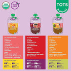 Plum Organics Variety Pack, 12+ Months – Toddler’s Delicious Discovery Flavors – Mighty 4 Organic Fruit & Veggie Pouches – 4 oz Pouch, Pack of 18 (Amazon Exclusive)