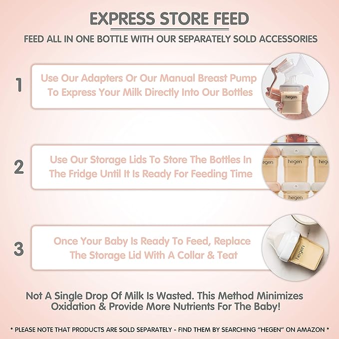 Hegen Easy to Clean Anti-Colic Baby Bottle, 8oz for 3 to 6 Months (2-Pack)