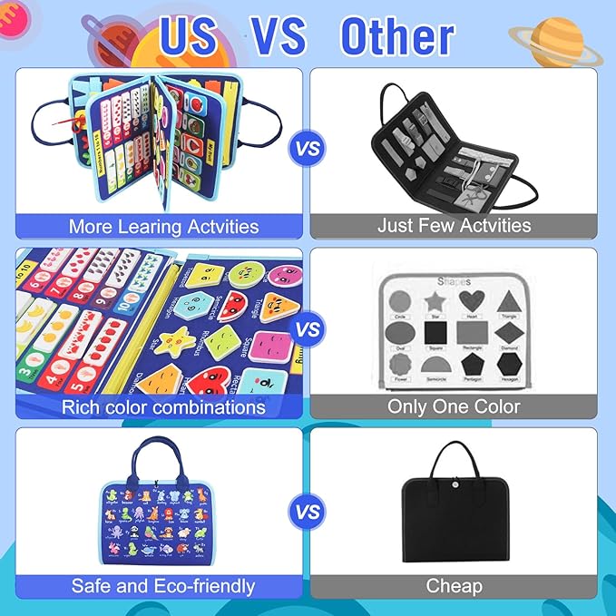 Montessori Busy Board - Ideal Busy Book Toddler Toys & Gifts for Boys & Girls, Toddler Travel Essential for Airplane & Car, Sensory Toys, Great for Baby Gifts for Boys