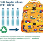 Wildkin ECO rPET 15-inch Kids Backpack – Sustainable, Padded, Adjustable – Under Construction