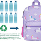 Wildkin ECO rPET Kids Backpack – Recycled, Padded, Adjustable for School & Travel – Unicorns