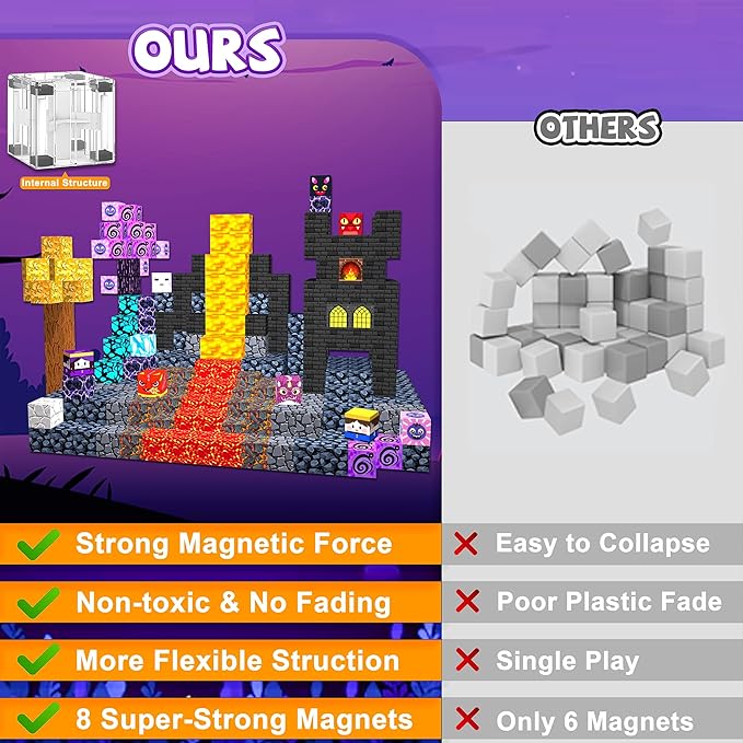 170PCS Magnetic Blocks,1" Light Up Magnetic Building Blocks, Magnets Cubes for Kids to Build 3D Dark Castle Stacking Toddler Set,SETM Sensory Toys for Kids 3+ Ages Boys Girls Christmas Birthday Gifts