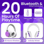 Puro Sound Labs BT2200 Plus Kids Bluetooth Headphones – Volume-Limiting 85dB, Studio-Grade Audio, Over-Ear & Comfy Design, 20-Hour Battery Life, Easy to Connect Wireless Headphones for Kids, Purple