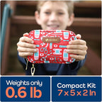 KeepGoing Travel First Aid Kit for Kids – 130 Pc. for Car, Home, Purse, Diaper Bag & Backpack with Latex-Free Bandages - Mini First Aid Kit Travel Size TSA-Approved