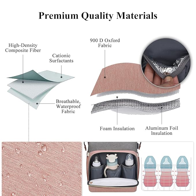 Diaper Bag with Changing Station,Diaper Bag Backpack,Girl Boy Diaper Bag,Large Capacity,900d Excellent Oxford(Ungrade Pink Grey)