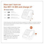 Wireless Meat Thermometer with 4 Probes, Inkbird Wifi BluetoothThermometer Digital Wireless for Rotisserie Grill Oven,Unlimited Range Dishwasher Waterproof Bluetooth Meat Thermometer for iOS & Android