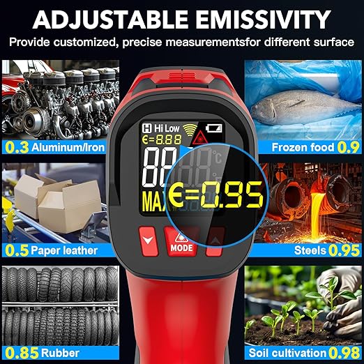 Infrared Thermometer Gun - TEMIRUP Non-Contact Digital Laser Temperature Gun with Color LCD Display for Cooking, Griddle, Engine, HVAC, IR Temp Gun with Adjustable Emissivity,-40℉~1202℉(-40℃~650℃)