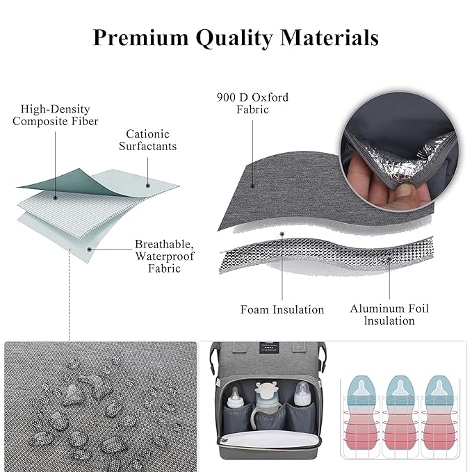 Diaper Bag with Changing Station,Baby Diaper Bag Backpack,7 in 1 Travel Diaper Bag,Baby Bag Mommy Bag With USB Charging Port (Grey)