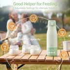 Portable Bottle Warmer for Travel, 3Min Fast Heating Bottle Warmer for Breastmilk & Water, 12 Oz Milk Warmer with Precise Temp Control and 9000mAh Long-Lasting Battery for Travel, Car, Outdoor