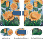 Melsbrinna Rfid Passport Holder for Travel women/Men, Cute Passport Wallet Rfid Blocking Card Slots, Rfid Passport Cover/CaseTravel Wallet, Passport Book Holder (1, Blue2)