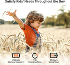 IFECCO Wireless Earbuds for Kids - Kids Bluetooth Air Conduction Open Ear Headphones with Mic,Ultra-Light,IPX5 Waterproof and Safer for Children Wireless Headphones,Perfect for School Travel Gifts