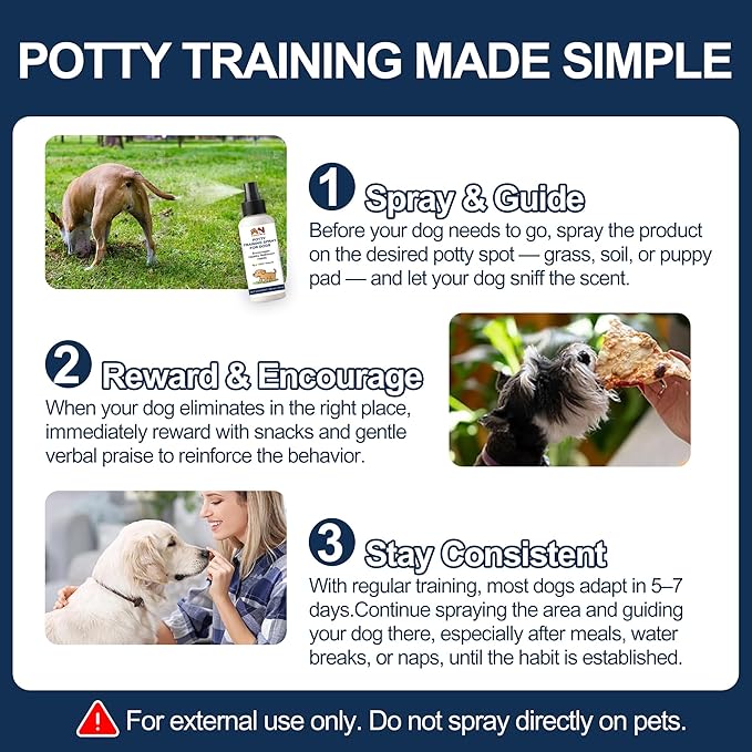 Potty Training Spray for Dogs – 5 fl oz /150ml Dog Pee Training Aid for Puppies & Adults Dogs– Helps Guide Dog to Pee Pads or Designated Areas – Safe Plant-Based Attractant for Indoor & Outdoor Use