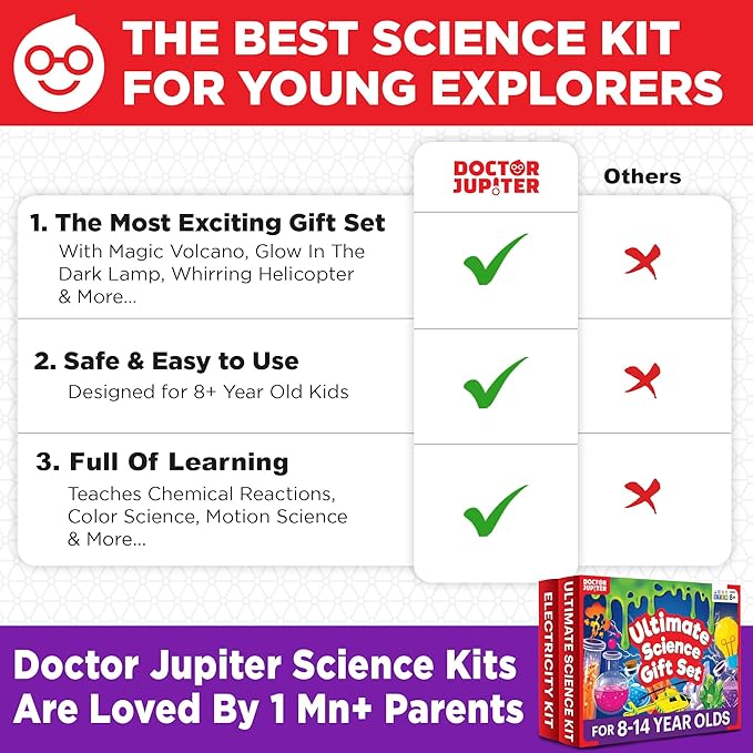 Doctor Jupiter Ultimate Science Gift Set of Science Kit, Electricity Kit for Kids Age 8-12 | Birthday Gifts for Boys & Girls of 8,9,10,11,12,13,14 Year Olds | STEM Learning & Education Toys