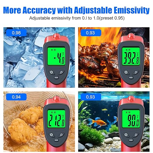 Digital Infrared Thermometer Gun -58℉ to 1022℉ (-50℃ to 550℃), Adjustable Emissivity, Laser Temperature Gun for Cooking, BBQ, Oven, Engine, and Industrial Use (Not for Human Body)