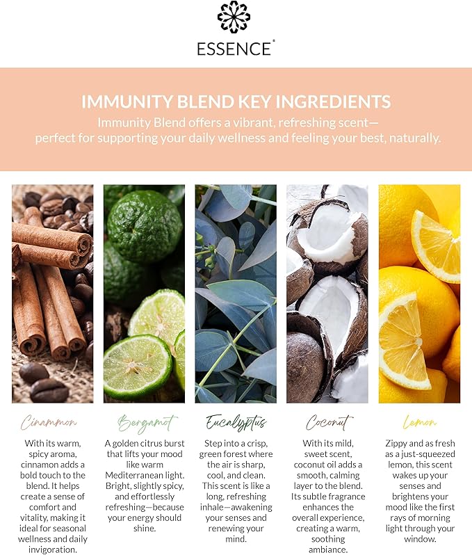 Essence Wearable Aromatherapy Nasal Diffuser – Immunity Blend Essential Oil Nose Ring Refresh Kit – Personal Scent Clip for Travel, Work & Everyday Use – Made in USA