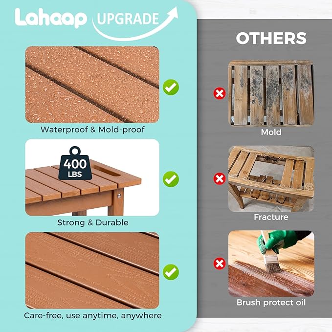 Waterproof Shower Bench, 24" Poly Lumber Shower Stool for Shaving Legs, Shower Chair Seat with Storage Shelf and Handles, Bathroom Bench for Inside Shower, Non-Slip (Brown)