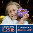 KeepGoing Small Travel First Aid Kit Kids – 60 Pc. Mini First Aid Kit for Purse, Diaper Bag, & Backpack with Latex-Free Bandages – 4 Oz., & 4.5 x 3.5 x 2 in, TSA-Approved