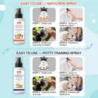 Dog Behavior Training Kit – 2-Pack No Chew Spray + Potty Training Spray – 2×150ml Behavior Correction Set for Puppies & Adult Dogs – Safe & Natural Indoor/Outdoor Training Aid