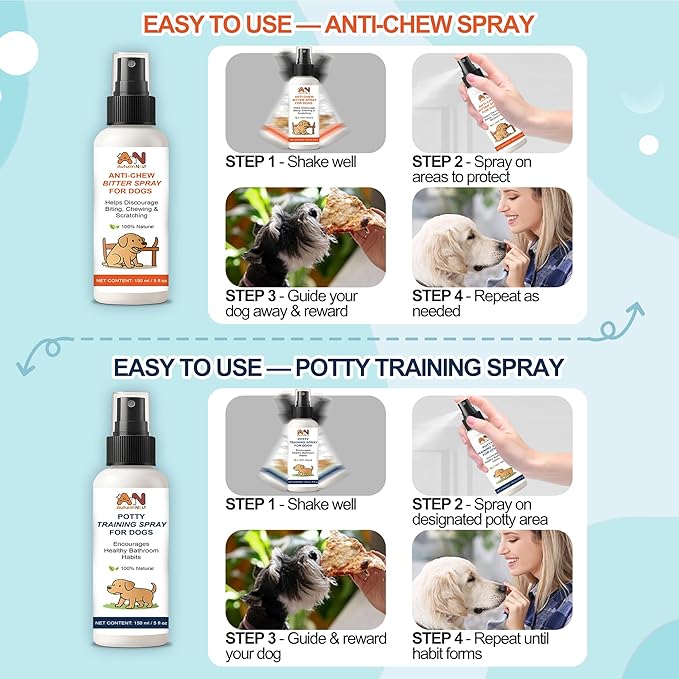 Dog Behavior Training Kit – 2-Pack No Chew Spray + Potty Training Spray – 2×150ml Behavior Correction Set for Puppies & Adult Dogs – Safe & Natural Indoor/Outdoor Training Aid