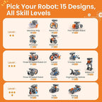 Sillbird Solar Robot Building Kit STEM Gift for Boys Aged 8-13, 15-in-1 DIY Science Educational Robotic Toy for Kids Teens Birthday, Powered by The Sun or Battery with 212 Pieces