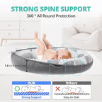 Baby Lounger - Baby Lounger for Newborn 0-24 Months, Breathable, Soft Cotton Baby Nest, Portable Infant Lounger for Home & Travel, Newborn Essentials Gift (Grey Leaf)