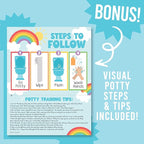 Hadley Designs Potty Training Chart for Toddlers Boys -10 Sticker Potty Chart for Toddlers Girls, 8.5x11" Potty Training Sticker Charts for Toilet Success, Rainbow Toddler Reward Chart for Kids