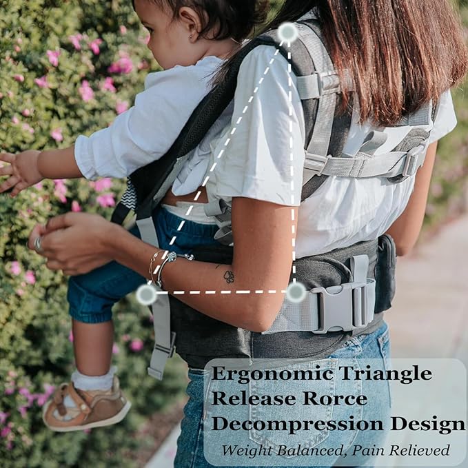 Baby Carrier, 3-in-1 Baby Carrier Newborn to Toddler with Hip Seat (Ergonomic M Position) for 0-36 Month/7-45lbs, Adjustable Size for Enhanced Lumbar Support, Perfect for On-The-go, Grey