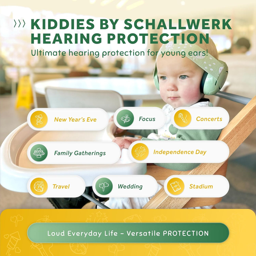 Schallwerk ® Mini+ Baby Ear Muffs – Infant Noise Cancelling Headphones, Toddler Ear Protection, Baby Headphones for Noise