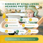 Schallwerk ® Mini+ Baby Ear Muffs – Infant Noise Cancelling Headphones, Toddler Ear Protection, Baby Headphones for Noise