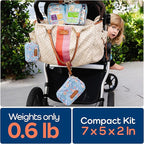 KeepGoing Travel First Aid Kit for Kids – 130 Pc. for Car, Home, Purse, Diaper Bag & Backpack with Latex-Free Bandages - Mini First Aid Kit Travel Size TSA-Approved