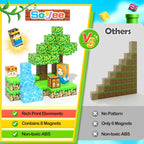 120PCS 1'' Magnetic Blocks-Build Mine Magnet World Set Sensory Toys for Kids 3+ Years Old Magnetic Cubes for Boys Toddler Boys Toys Age 4-6 8-10 10-12